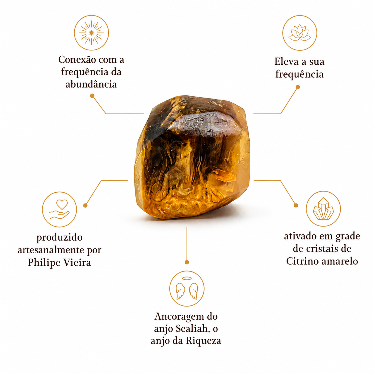 Sabonete Vibracional - Prosperidade - Imagem 2